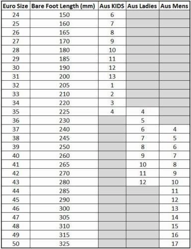 Birkenstock Adult Arizona EVA - Surf Green - Narrow Elevated Stiletto Sandals