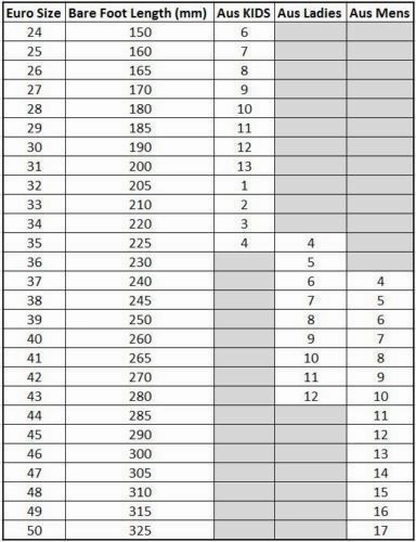 Sturdy Construction Birkenstock Adult Arizona EVA - Egg Shell - Narrow