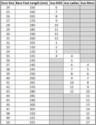 Sturdy Construction Birkenstock Adult Arizona EVA - Egg Shell - Narrow